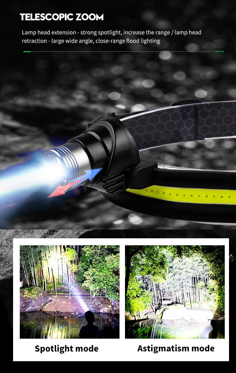 MULTIFUNCTIONAL HEADLAMP 10 MODES