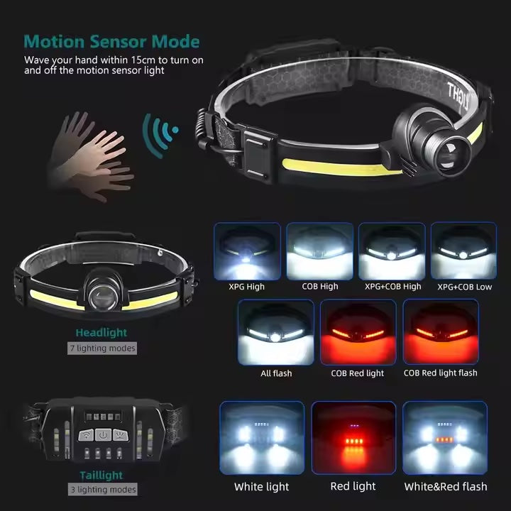 MULTIFUNCTIONAL HEADLAMP 10 MODES