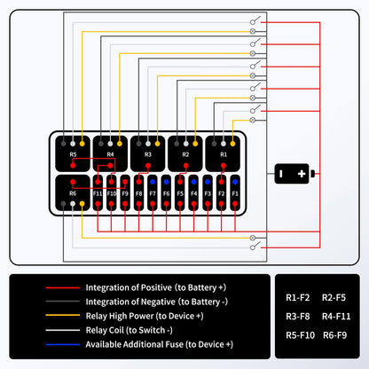 ELECTRIC PANEL