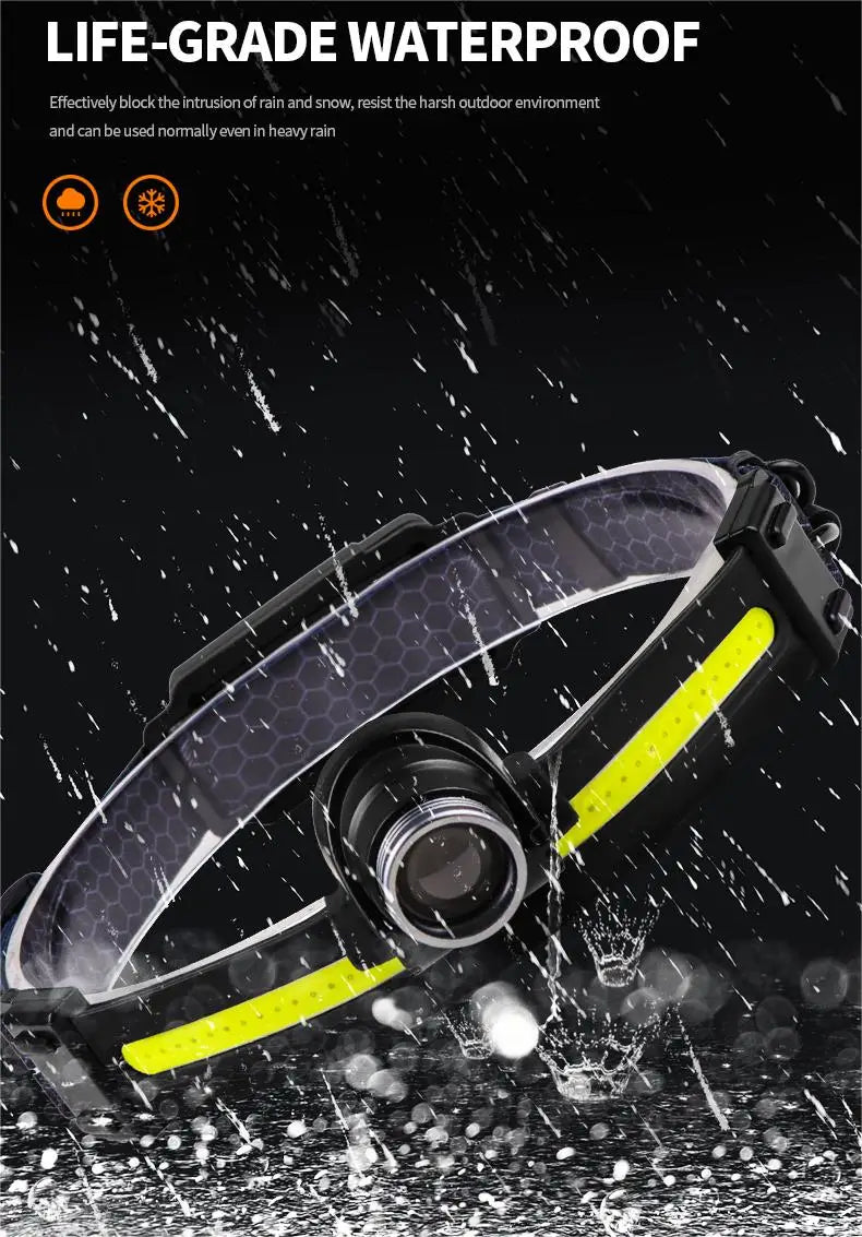 MULTIFUNCTIONAL HEADLAMP 10 MODES