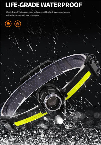 MULTIFUNCTIONAL HEADLAMP 10 MODES