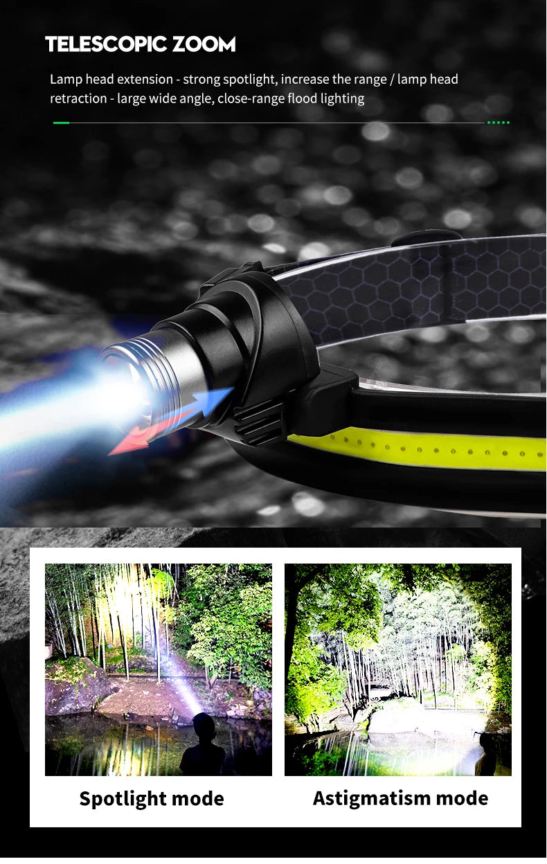 MULTIFUNCTIONAL HEADLAMP 10 MODES