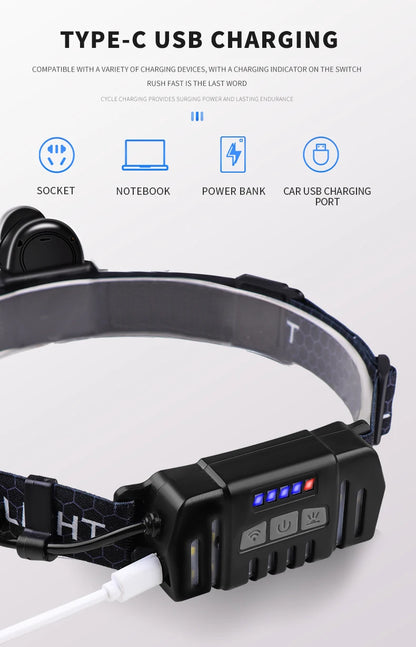 MULTIFUNCTIONAL HEADLAMP 10 MODES