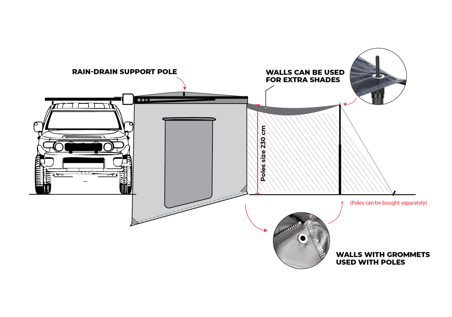 OBK Awning with extra shade diagram and eyelets corners 