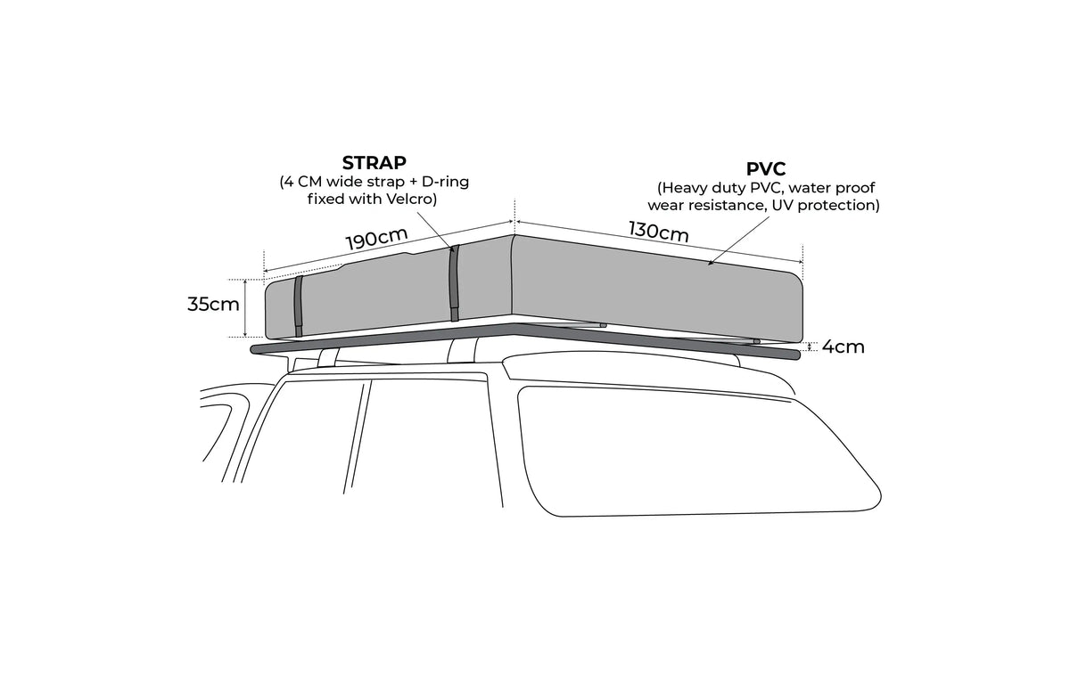 Skylight 1.9M rooftop tent closed on a vehicle roof rack, showing 190 × 130 × 35 cm dimensions, 4 cm base, heavy-duty UV-protected PVC cover, and Velcro-secured D-ring straps.