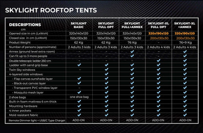 SKYLIGHT-XL CAR TENT (5P+)