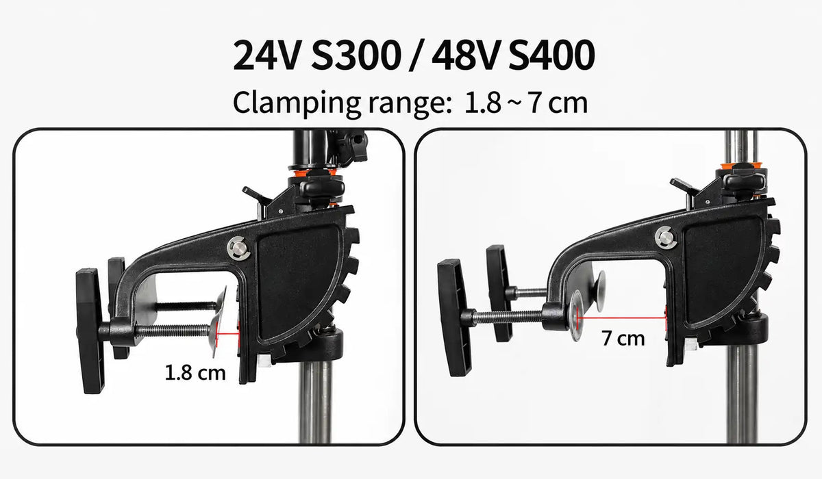 Brushless Electric Thruster Outboard Motor for OBK Inflatable Yacht & Fishing Boat - OBK WORLD