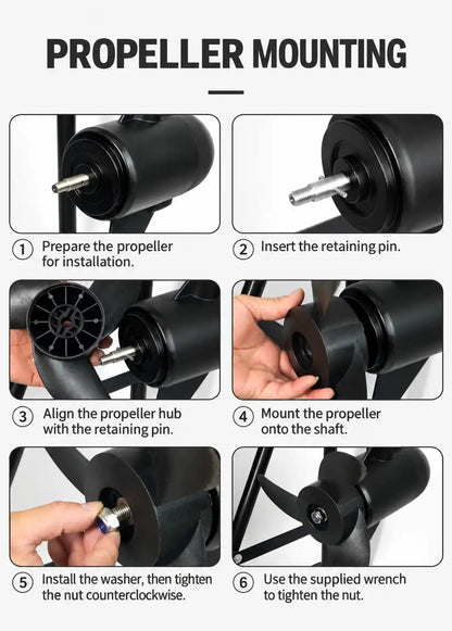 Brushless Electric Thruster Outboard Motor for OBK Inflatable Yacht & Fishing Boat - OBK WORLD