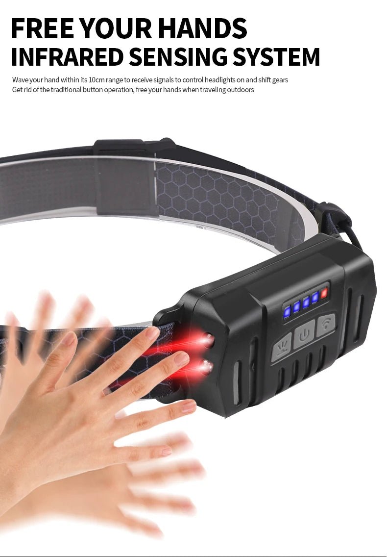 HEADLAMP MULTIFUNCTIONAL 10 MODES - OBK WORLD