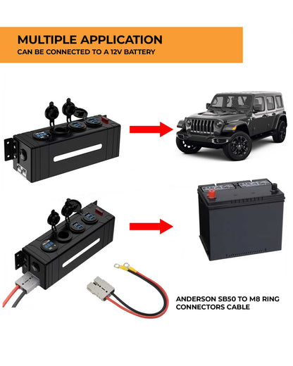 MULTIFUNCTION CONTROL PANEL & SWITCH LIGHT - OBK WORLD