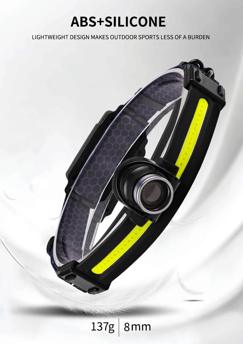 MULTIFUNCTIONAL HEADLAMP 10 MODES - OBK WORLD