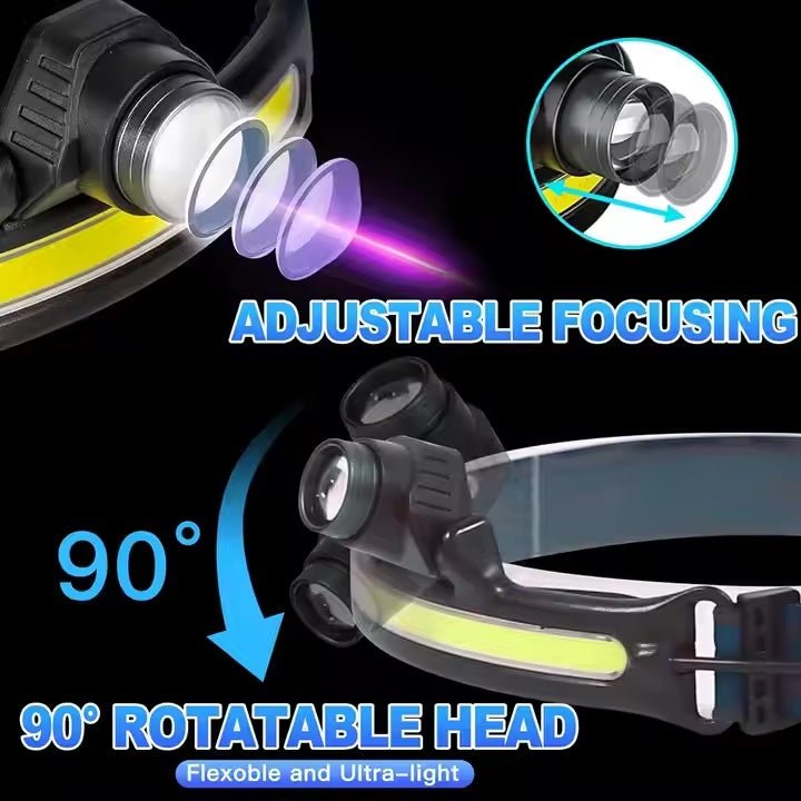 MULTIFUNCTIONAL HEADLAMP 10 MODES - OBK WORLD