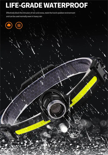 MULTIFUNCTIONAL HEADLAMP 10 MODES - OBK WORLD