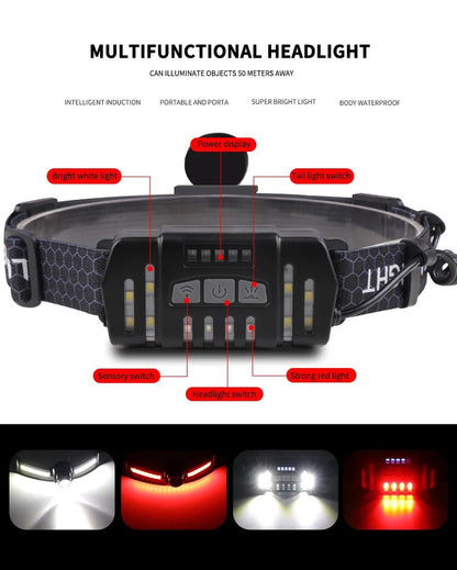 MULTIFUNCTIONAL HEADLAMP 10 MODES - OBK WORLD