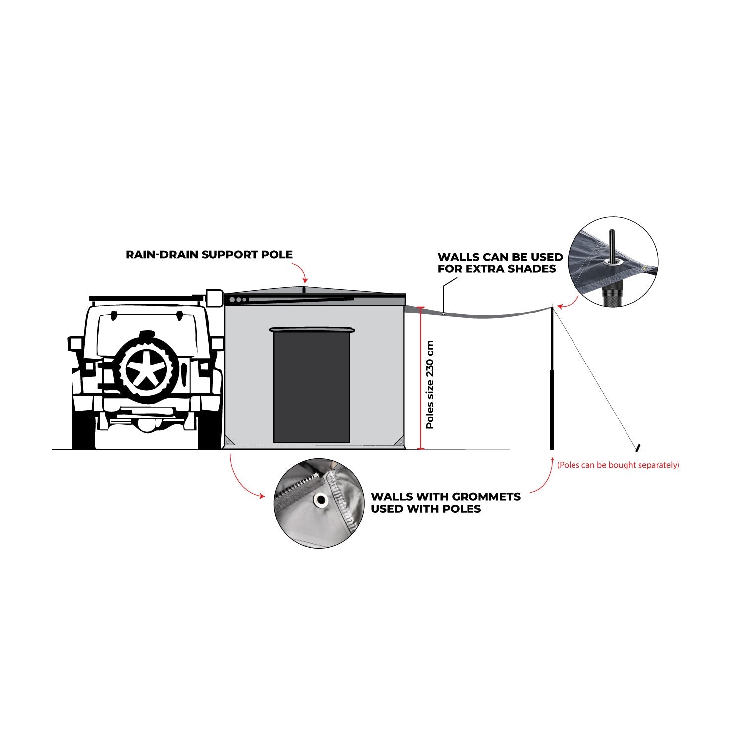 OBK 90º AWNING WALLS 2M - OBK WORLD