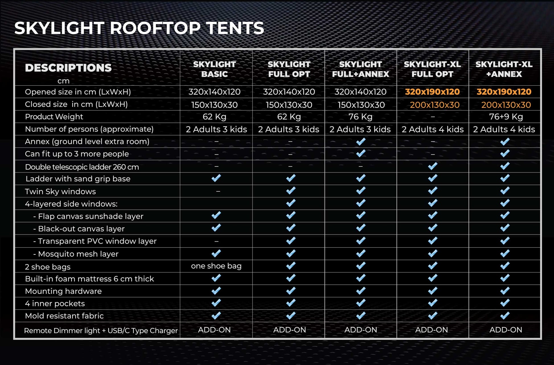 SKYLIGHT 1.4M ROOFTOP TENT - OBK WORLD