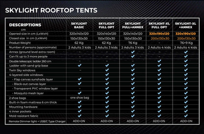 SKYLIGHT 1.4M ROOFTOP TENT - OBK WORLD