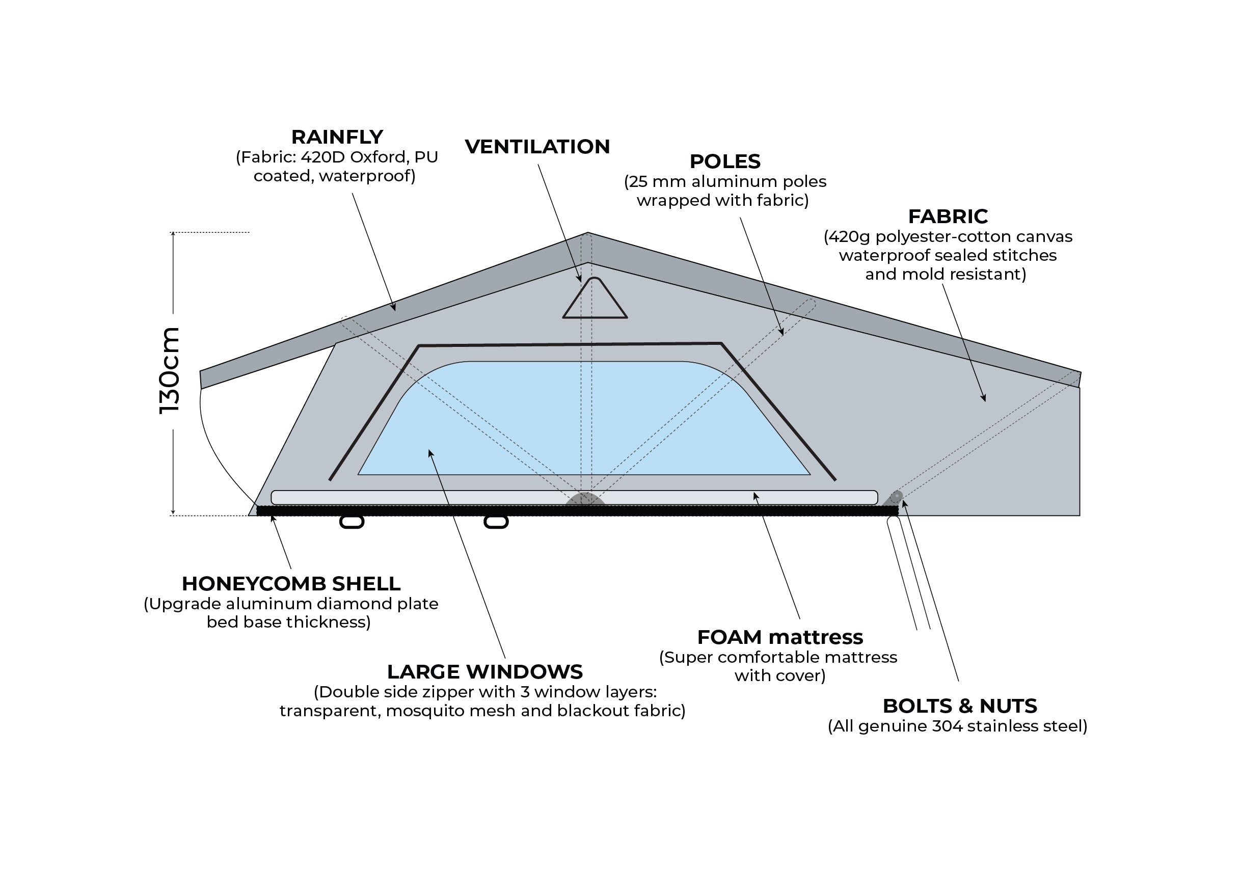 SKYLIGHT - XL 1.9M ROOFTOP TENT - V2.0 - OBK WORLD