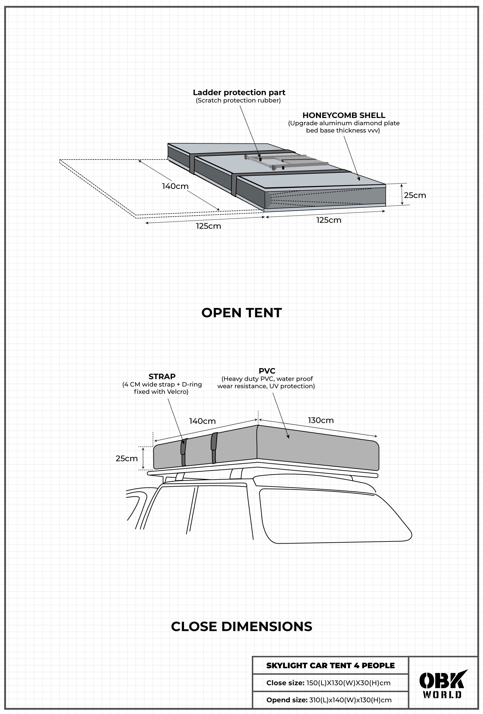 TRAILBLAZER + SKYLIGHT + ANNEX (BEST BUY) - OBK WORLD