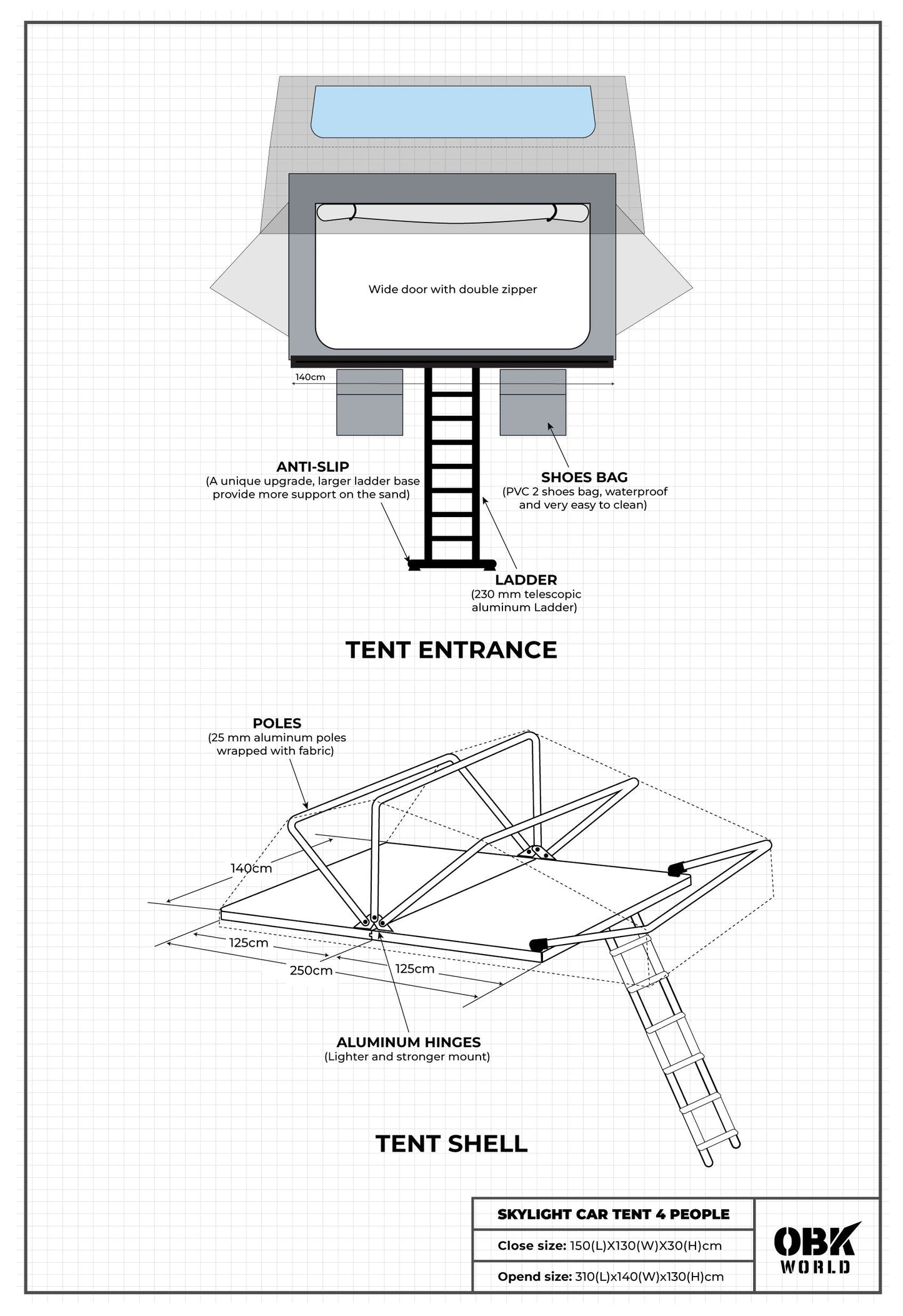 TRAILBLAZER + SKYLIGHT + ANNEX (BEST BUY) - OBK WORLD
