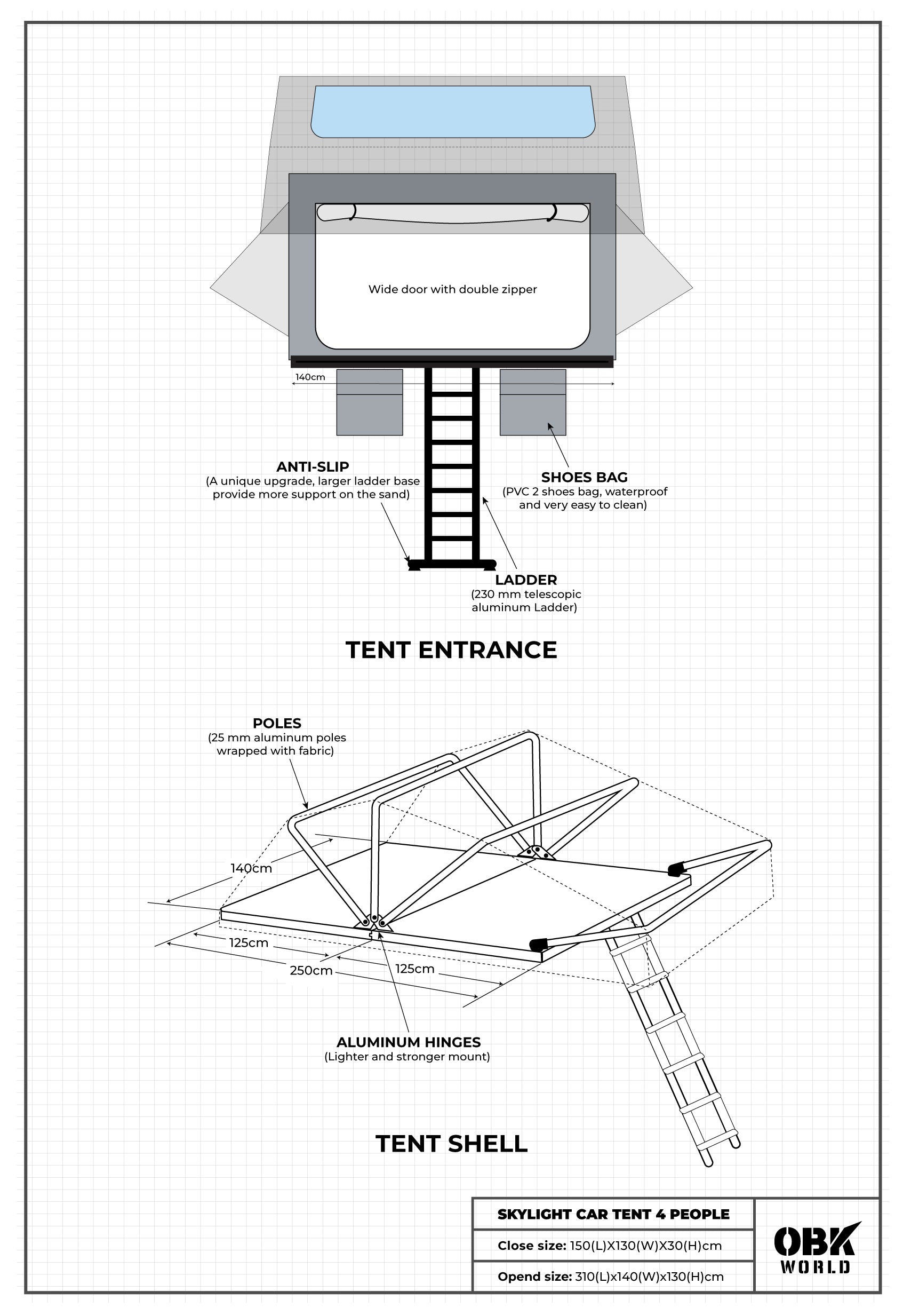 TRAILBLAZER + SKYLIGHT + ANNEX (BEST BUY) - OBK WORLD
