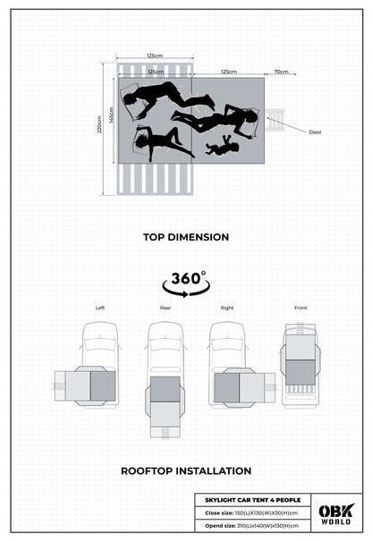 TRAILBLAZER + SKYLIGHT + ANNEX (BEST BUY) - OBK WORLD